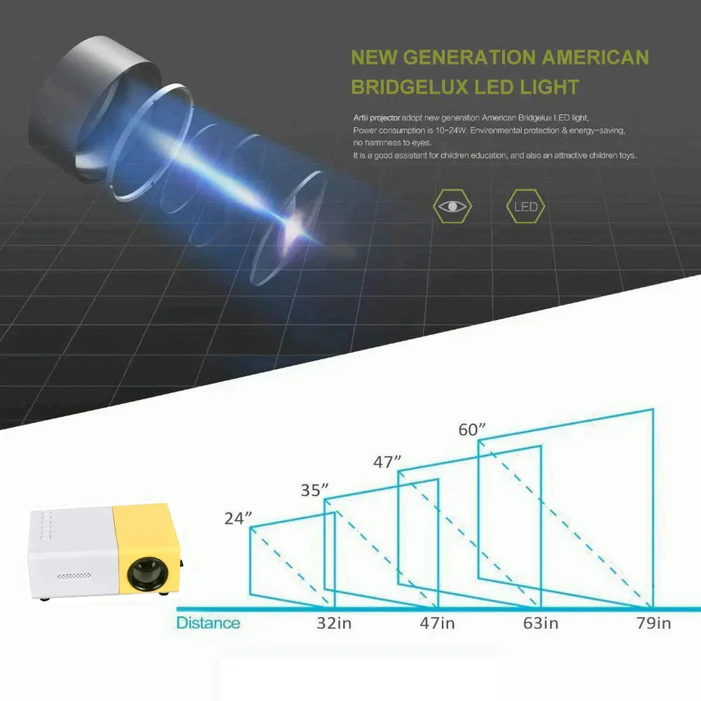 Mini Projector – 1080P Full HD