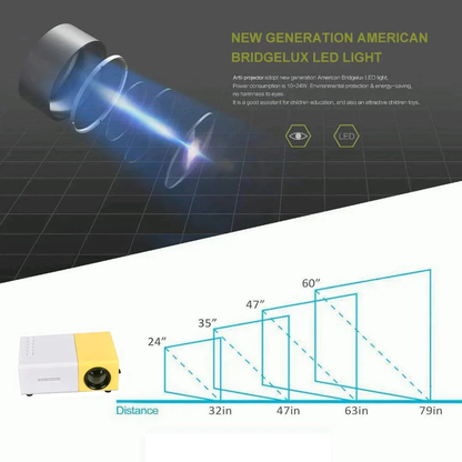 Mini Projector – 1080P Full HD