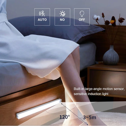 Wireless LED Night Light Type C