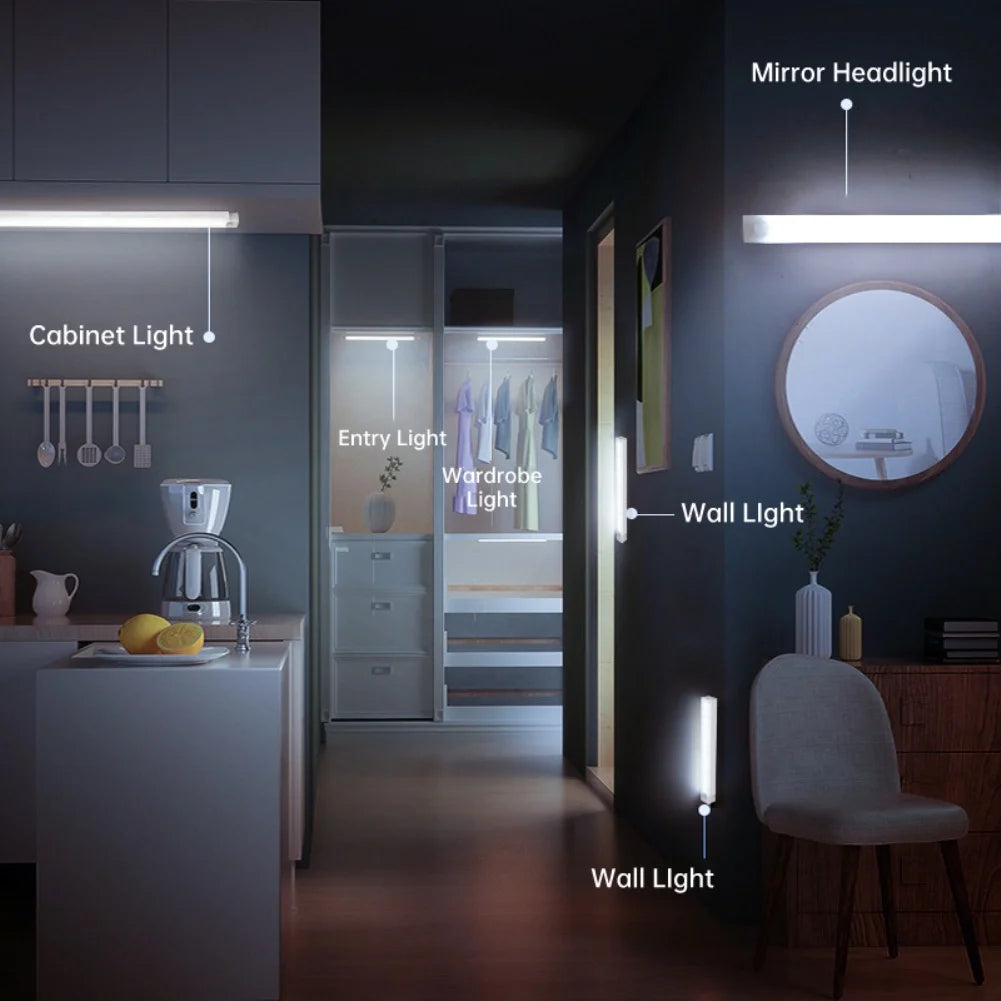 Wireless LED Night Light Type C