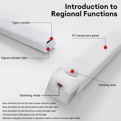 Wireless LED Night Light Type C